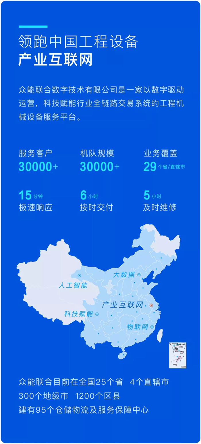 欧冠网址_欧冠(中国)
与徐工消防签署战略合作协议-携手深耕中国高空产业市场