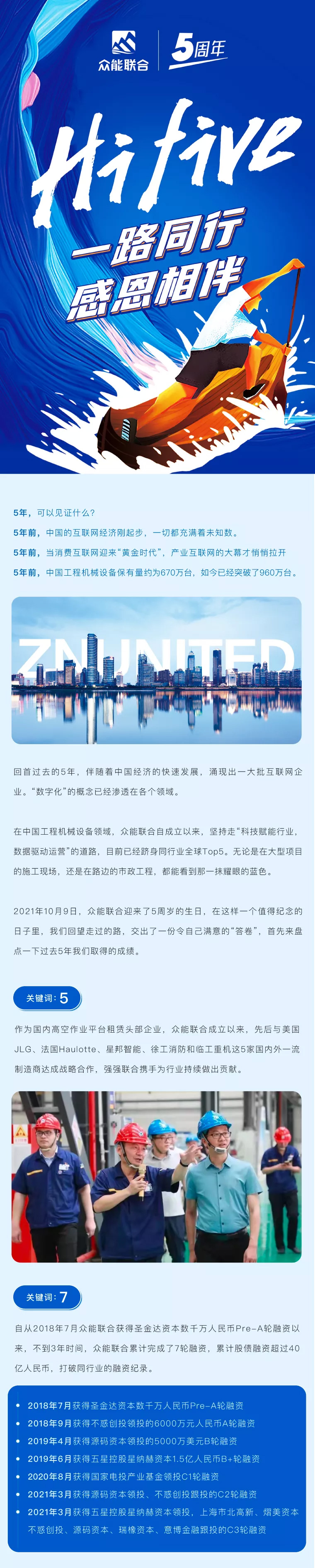 一路同行，感恩相伴！欧冠网址_欧冠(中国)
五周岁生日快乐-1.jpg