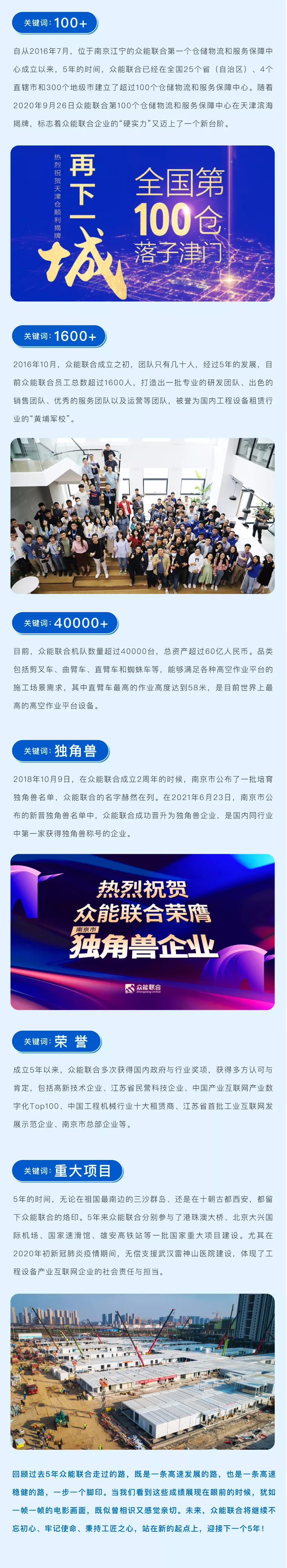 一路同行，感恩相伴！欧冠网址_欧冠(中国)
五周岁生日快乐-2.jpg